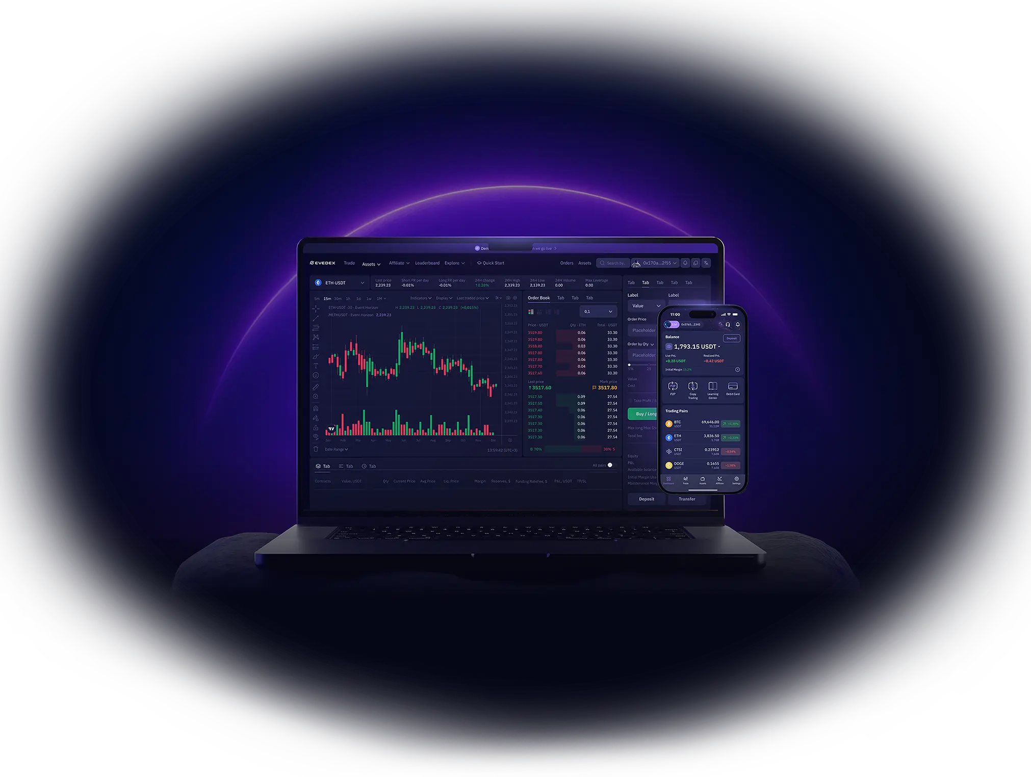 EVEDEX trading interface
