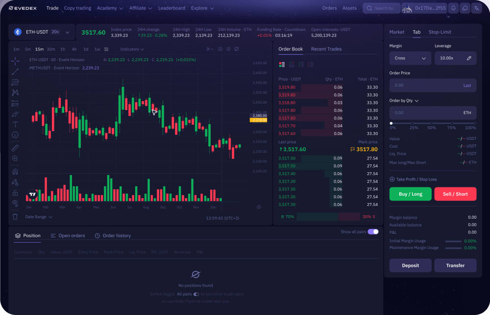 Офчейн книга ордеров