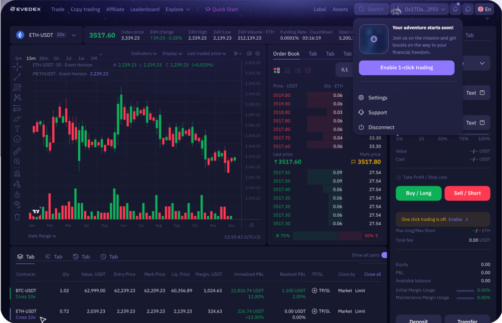 1-Click Trading