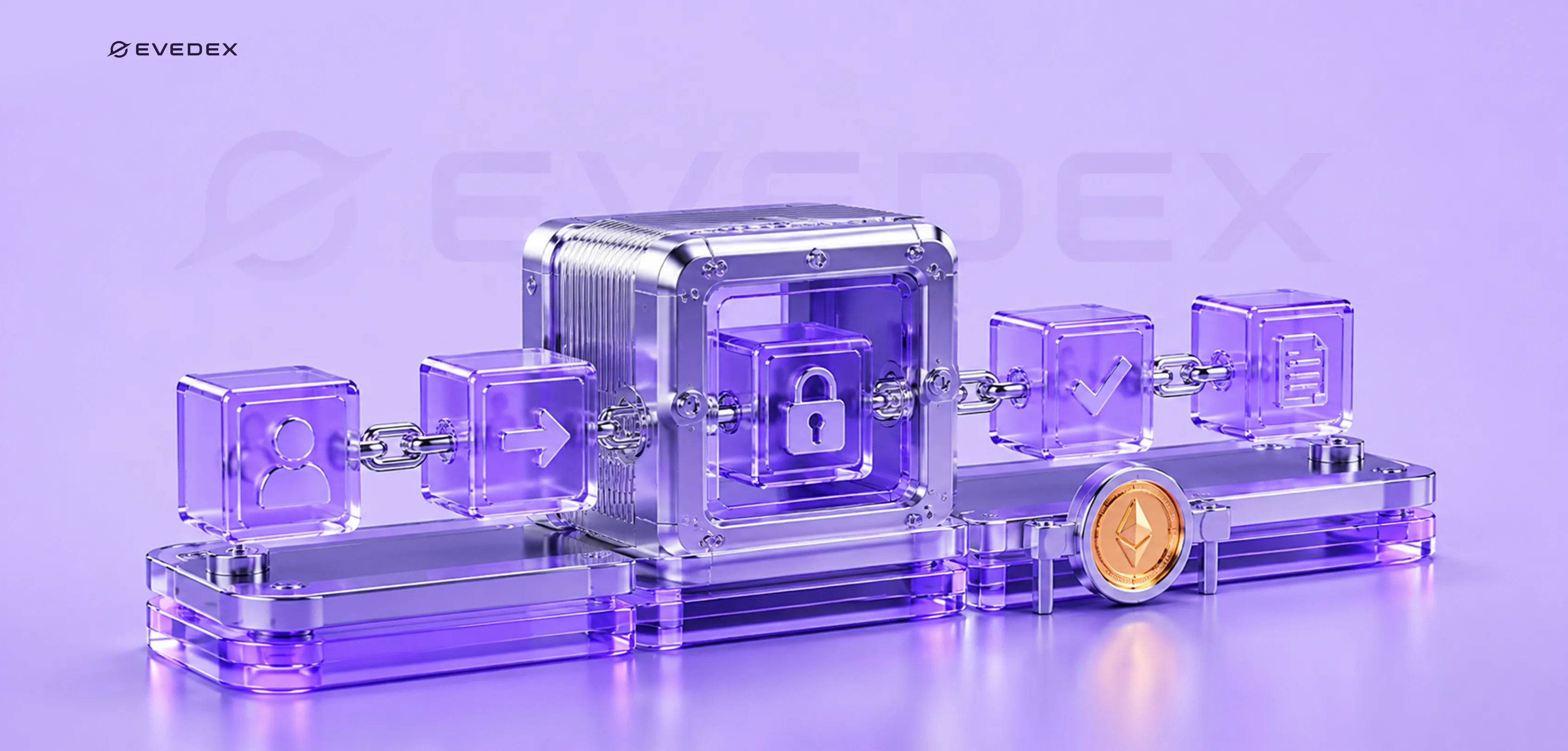 Crypto trading interface