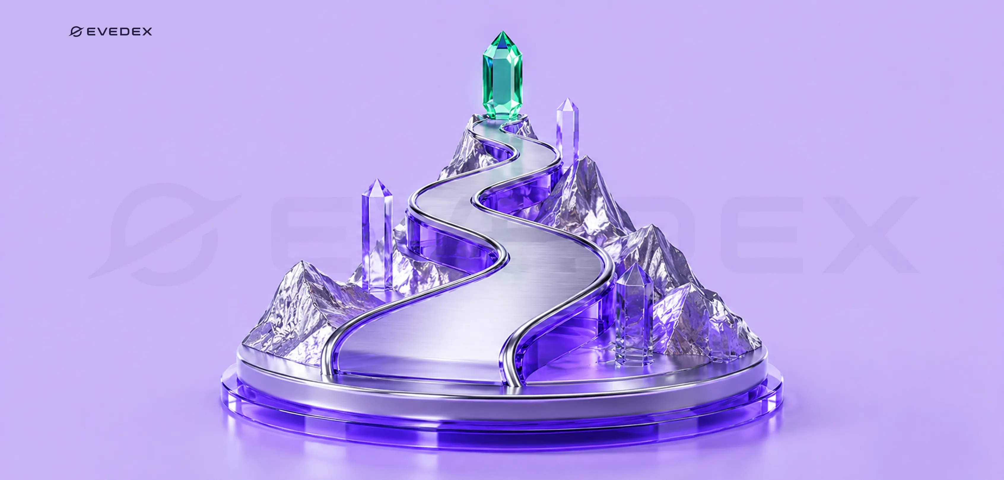 Litecoin futures chart