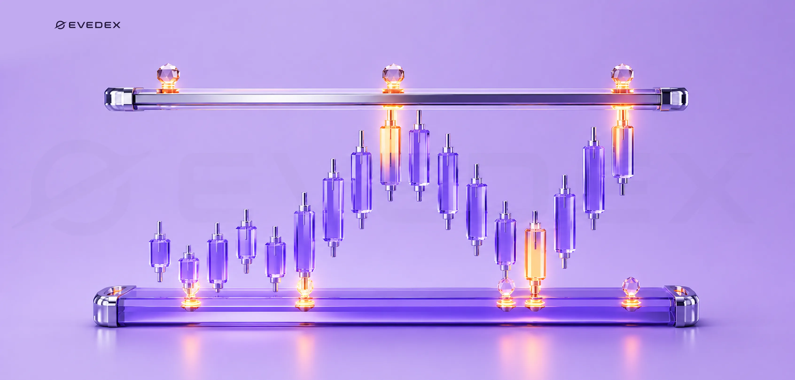 DEX trading interface