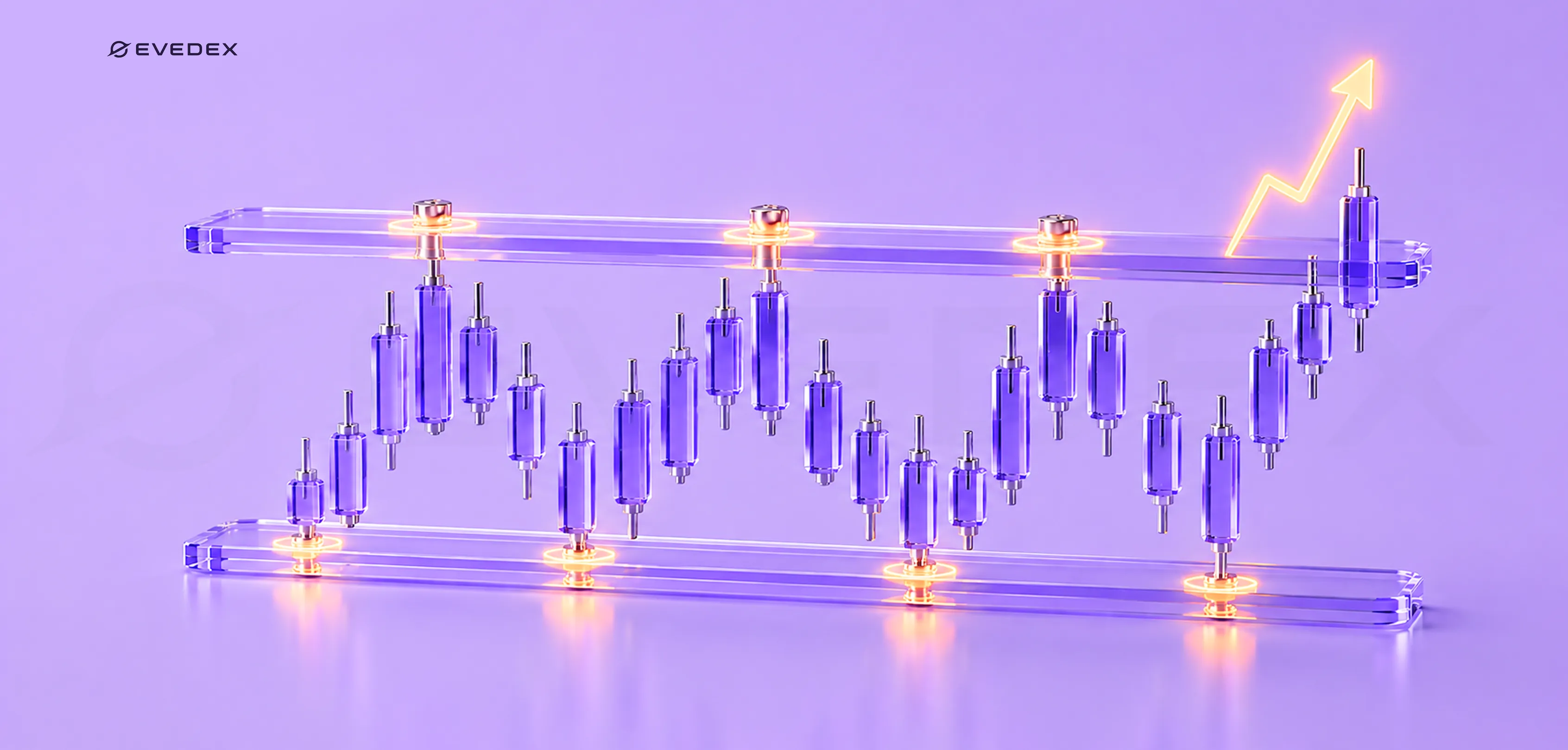 Candlestick-Chart in einem Seitwärtskanal mit Ausbruch nach oben