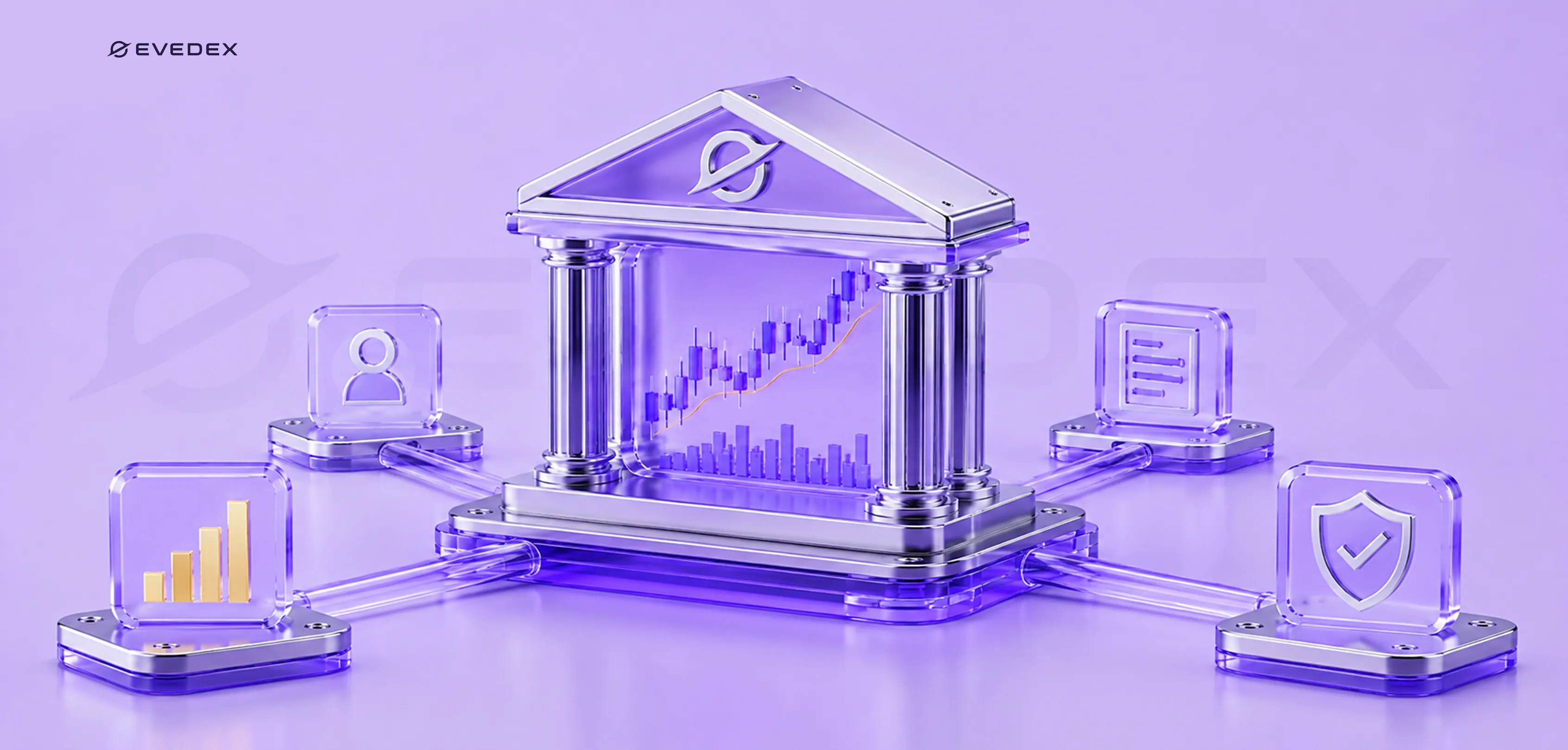 Trading chart