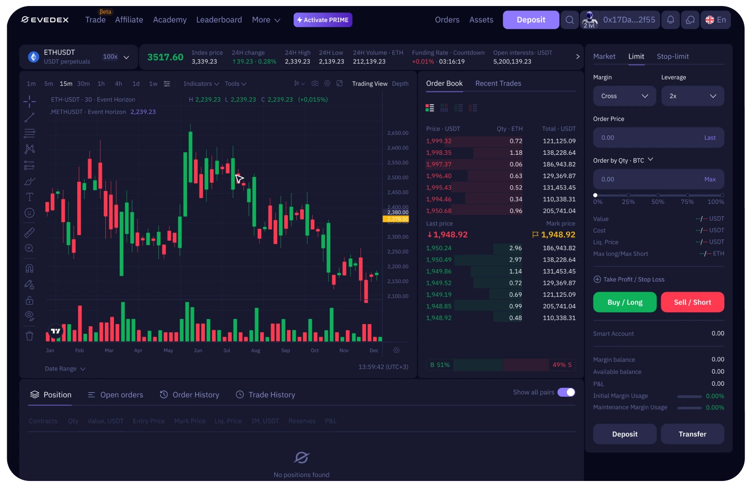 Офчейн книга ордеров