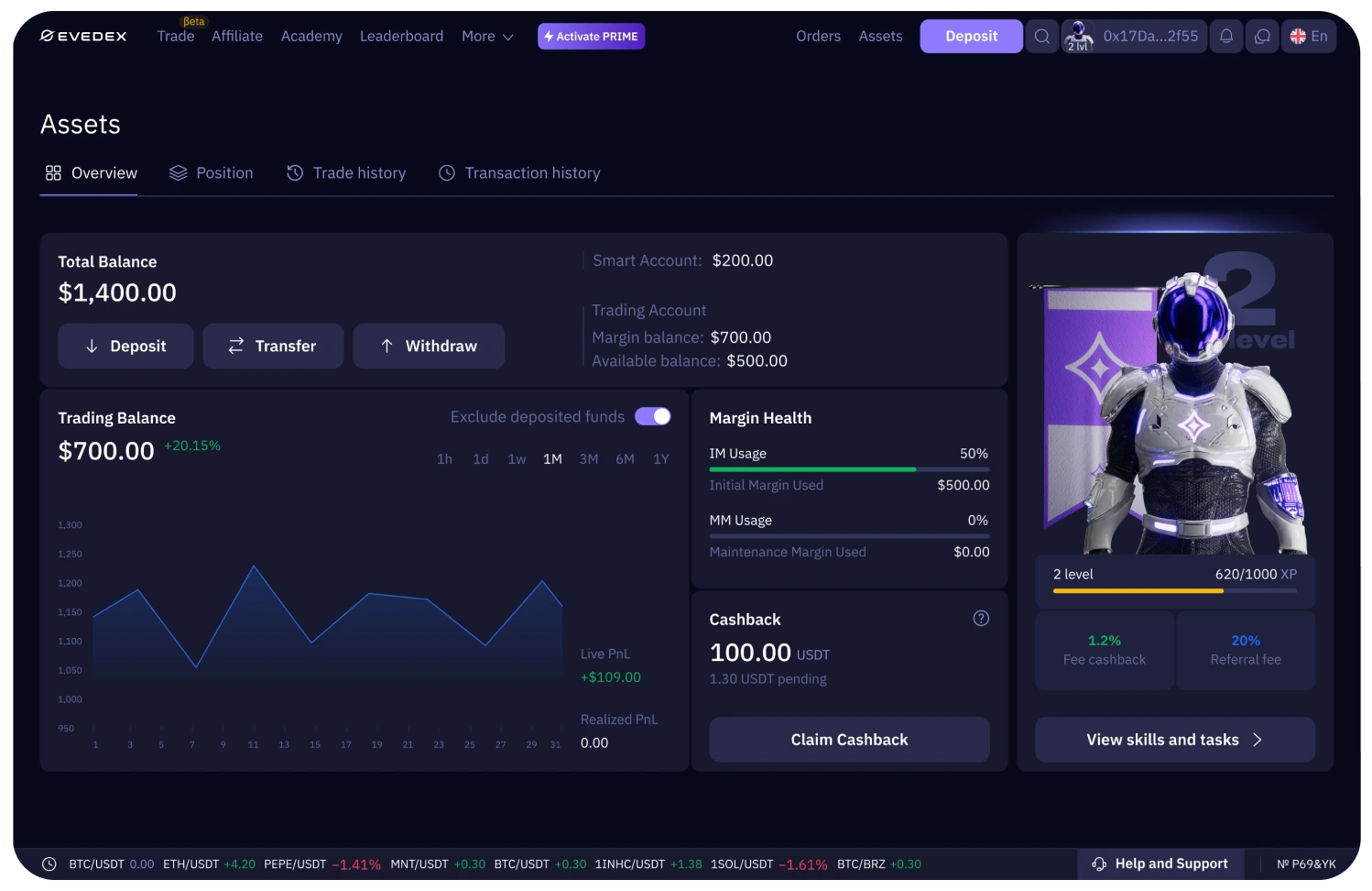 Hero — ETH/USDT, SOL/USDT